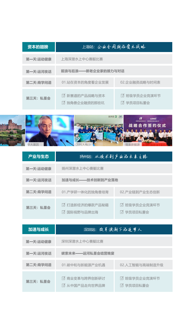 王石&冯仑—-未来产业CEO 成长计划(3)_03.png