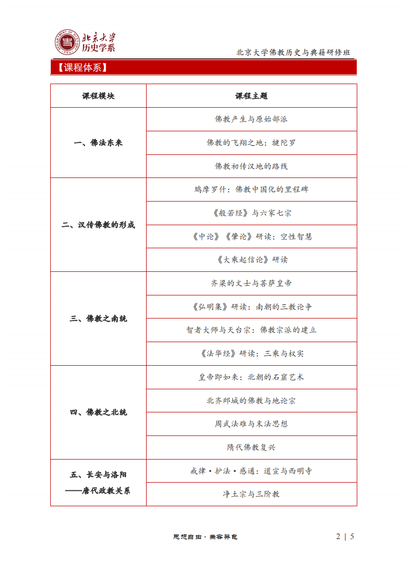 简章-佛教班_01.png