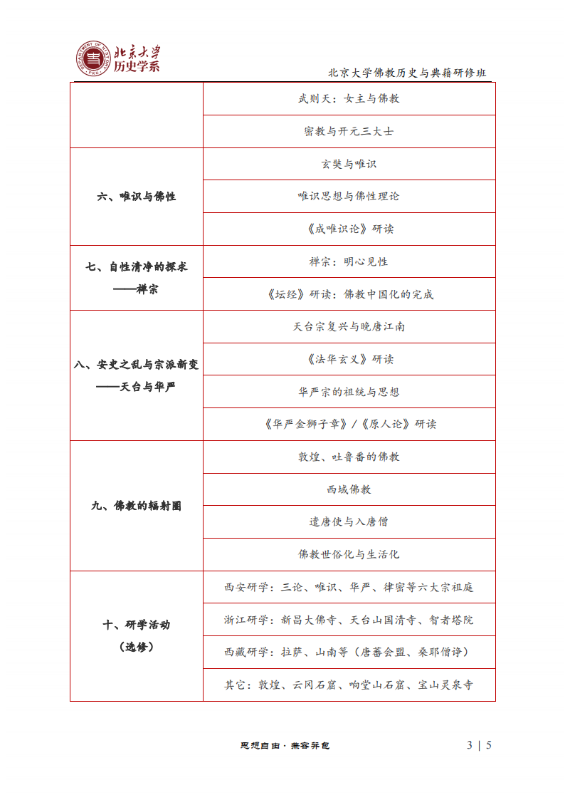 简章-佛教班_02.png