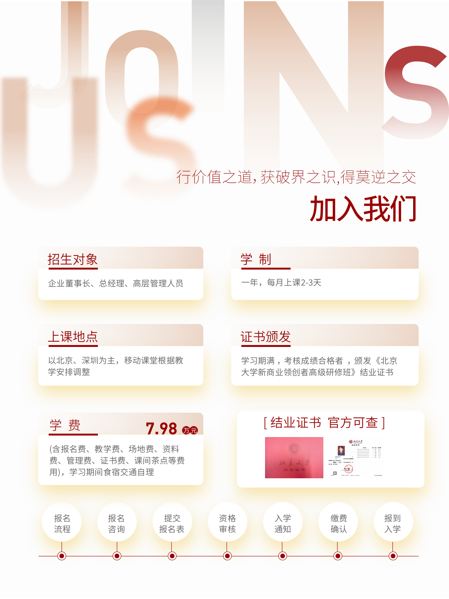 北京大学新商业领创者项目(4)_07.png