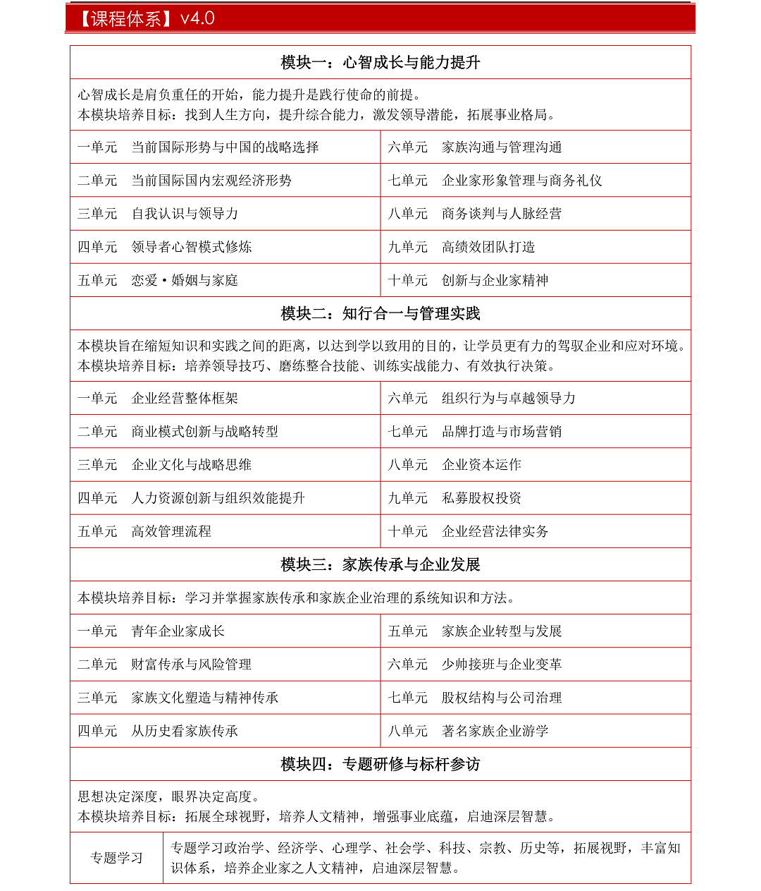 简章-北京大学青年企业家研修班-2019-3_02.png